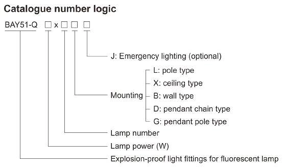 BAY51-Q Series Proof Explosion Fluorescent Light Fittings T8 ống chống ăn mòn 0